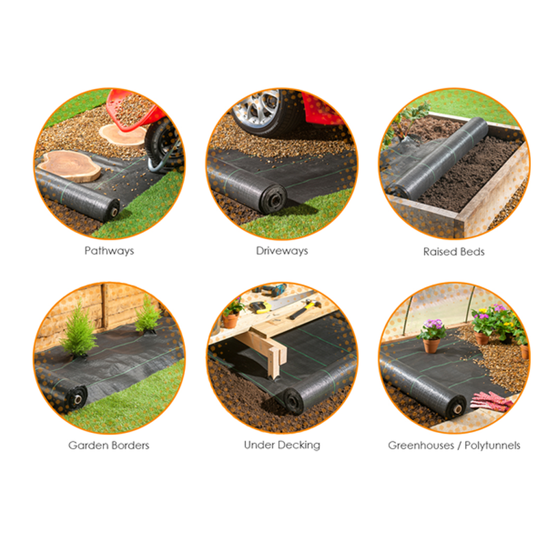 1m X 20m Heavy Duty Garden Weed Control Fabric / Ground Cover Membrane Sheet