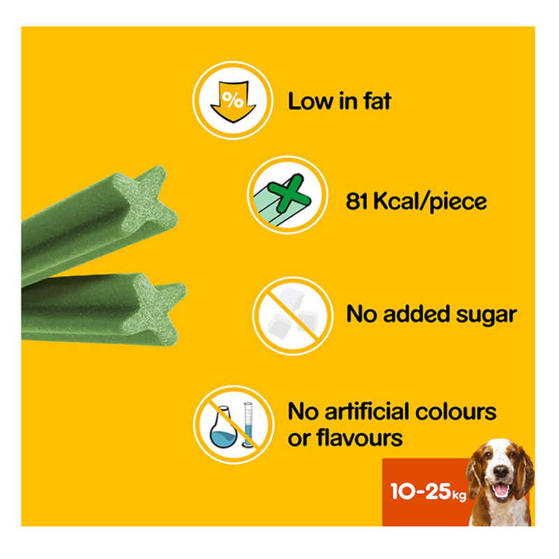 2 X Boxes Of Pedigree Dentastix - Fresh Daily Dental Chews Medium Dog