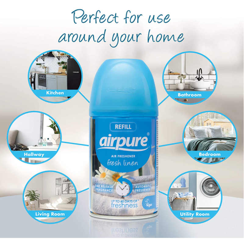 Airpure Air-O-Matic Air Dispenser & 3 x Refills - Fresh Linen Fragrance