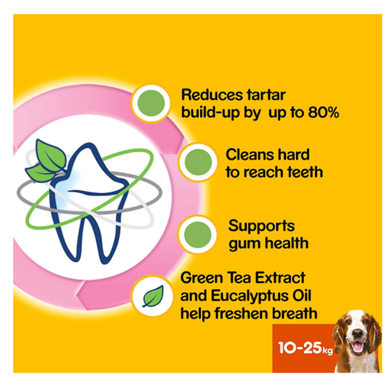 2 X Boxes Of Pedigree Dentastix - Fresh Daily Dental Chews Medium Dog