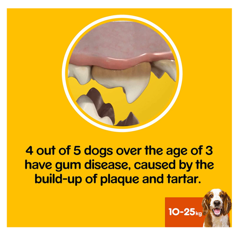 2 X Boxes Of Pedigree Dentastix - Fresh Daily Dental Chews Medium Dog